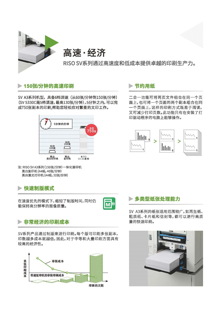 SV A3_页面_3.jpg